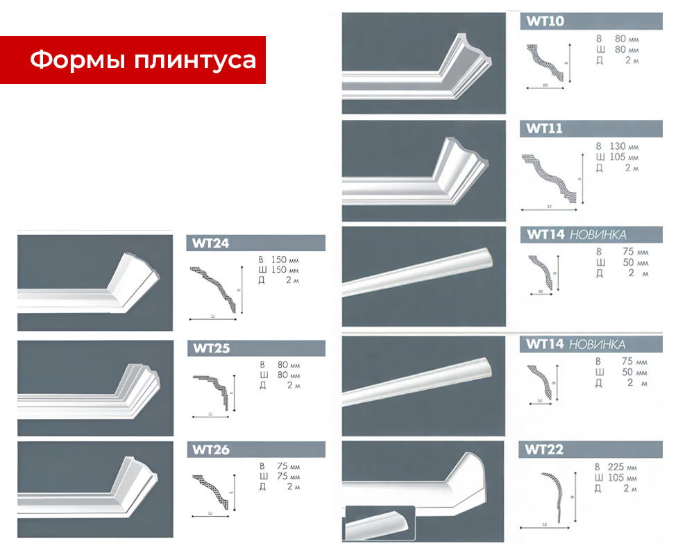 Карниз потолочный NMC WT22 225*105*2000 Белый под покраску