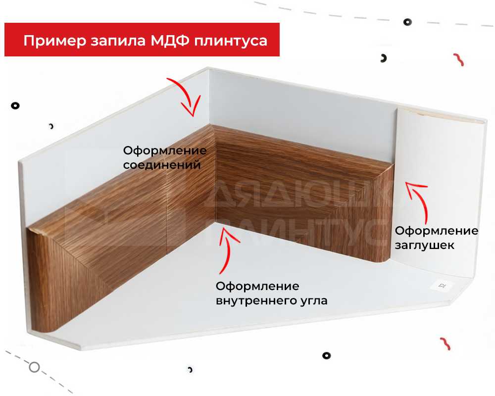 Плинтус МДФ Лука Пл 80МДФ.2700.Point line 24046 Дуб мелфорд грей
