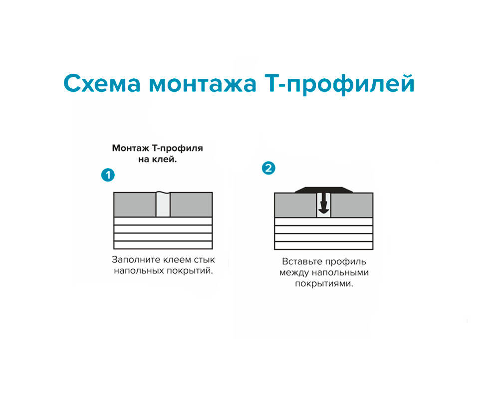 Порог для кварцвинила ЛС 10-1.2700.259 2,7 м Бетон скай