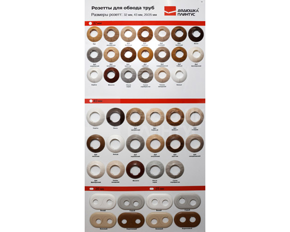 Двойной обвод для труб ПВХ d20 Белый