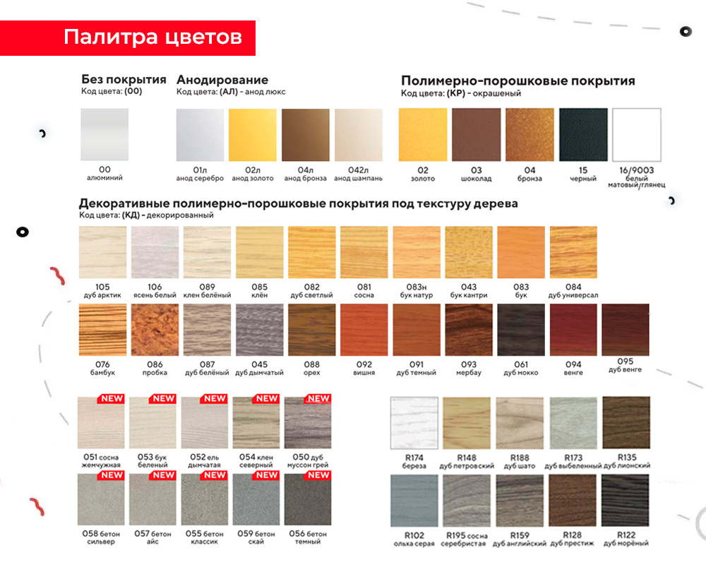 Порог одноуровневый ПС 18.1800.01л Серебро