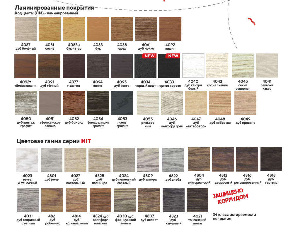 Порог одноуровневый ЛС 10.900.4061 2,7 м Дуб мокко