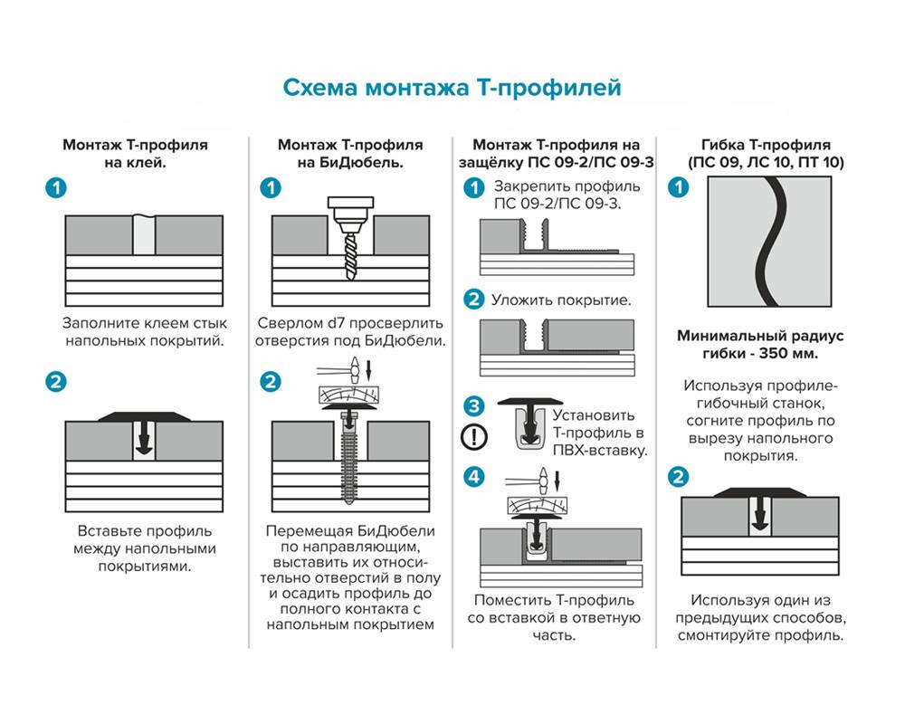PV101-19 Профиль T-образный плоский BBL Черный блестящий 10мм х 2.7м