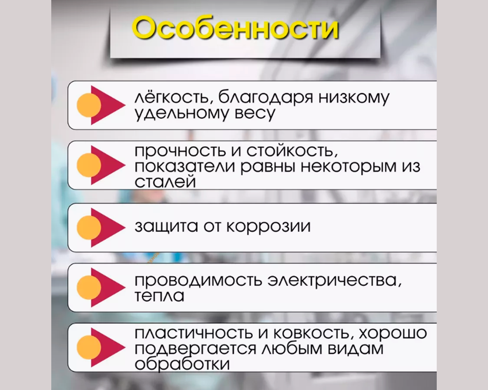Штанга квадратная 16*16 мм ШКв 16.2000.502л Золото. Цена за 5 штук.