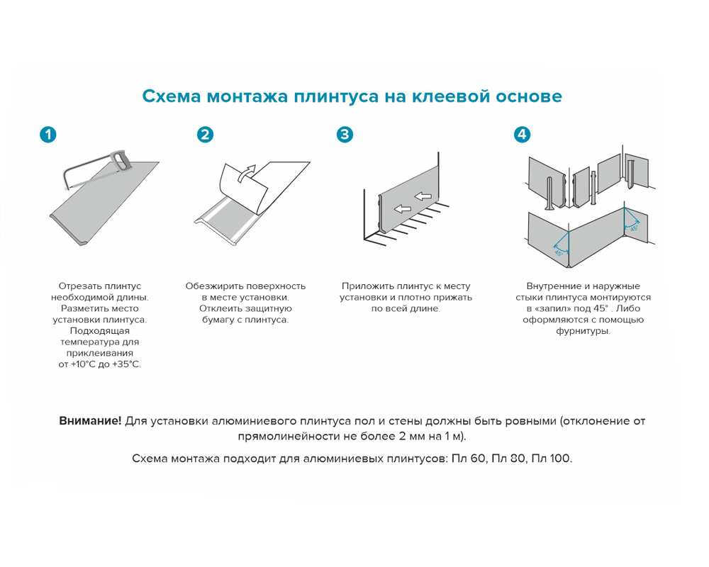 Плинтус алюминиевый Пл 80.2500.15к Черный
